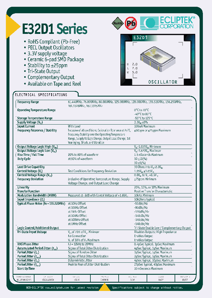 E32D1DEA1K-155520M_4197036.PDF Datasheet