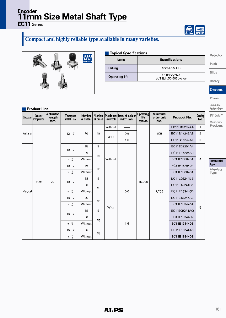 EC11EH124403_4532416.PDF Datasheet