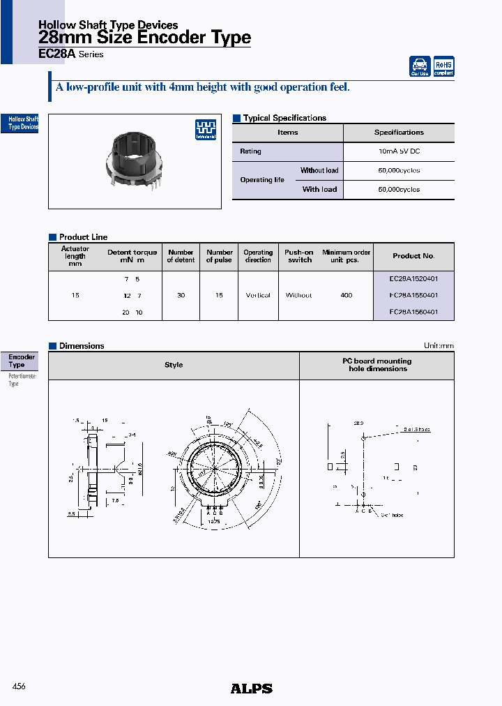 EC28A1560401_4698226.PDF Datasheet