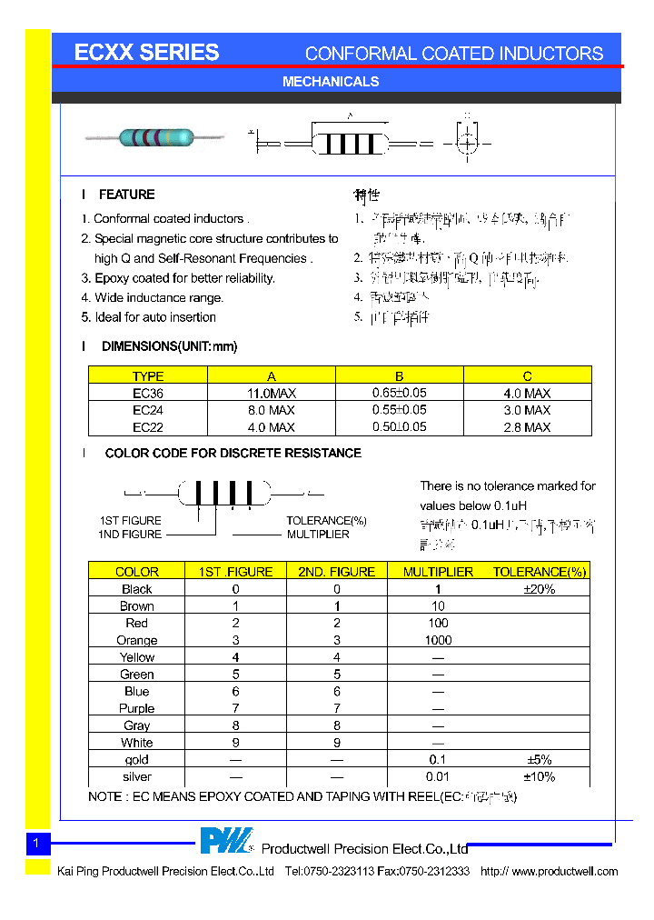 EC36-270K_4573888.PDF Datasheet
