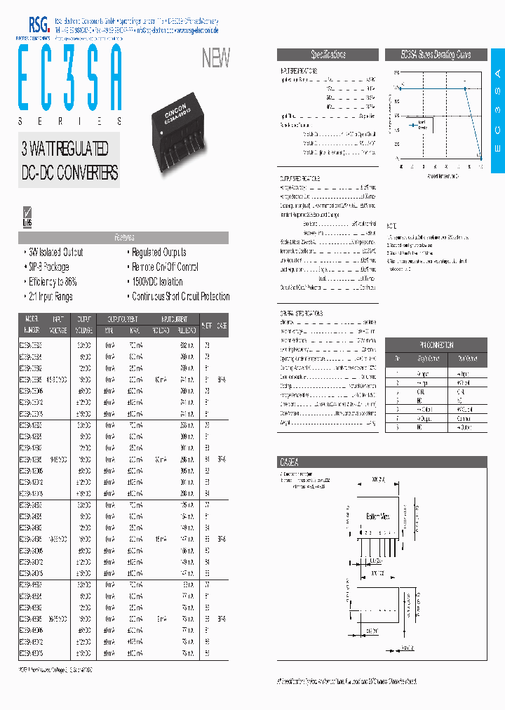 EC3SA-48S33_4802498.PDF Datasheet