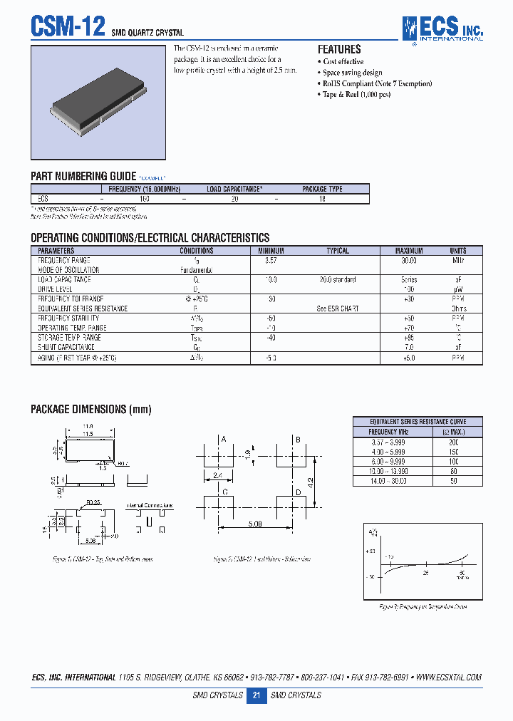 ECS-160-20-18_4591202.PDF Datasheet