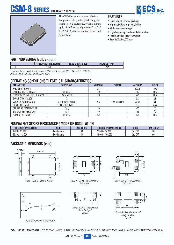 ECS-160-20-20A_4408889.PDF Datasheet