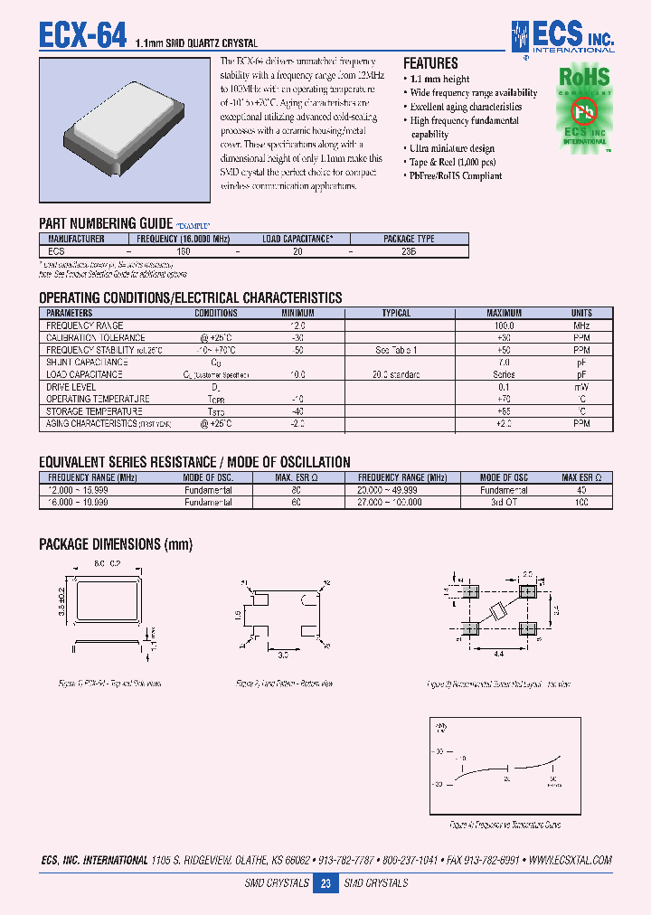 ECS-160-20-22SMJ_4462129.PDF Datasheet