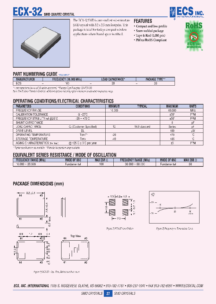 ECS-160-20-33_4591207.PDF Datasheet