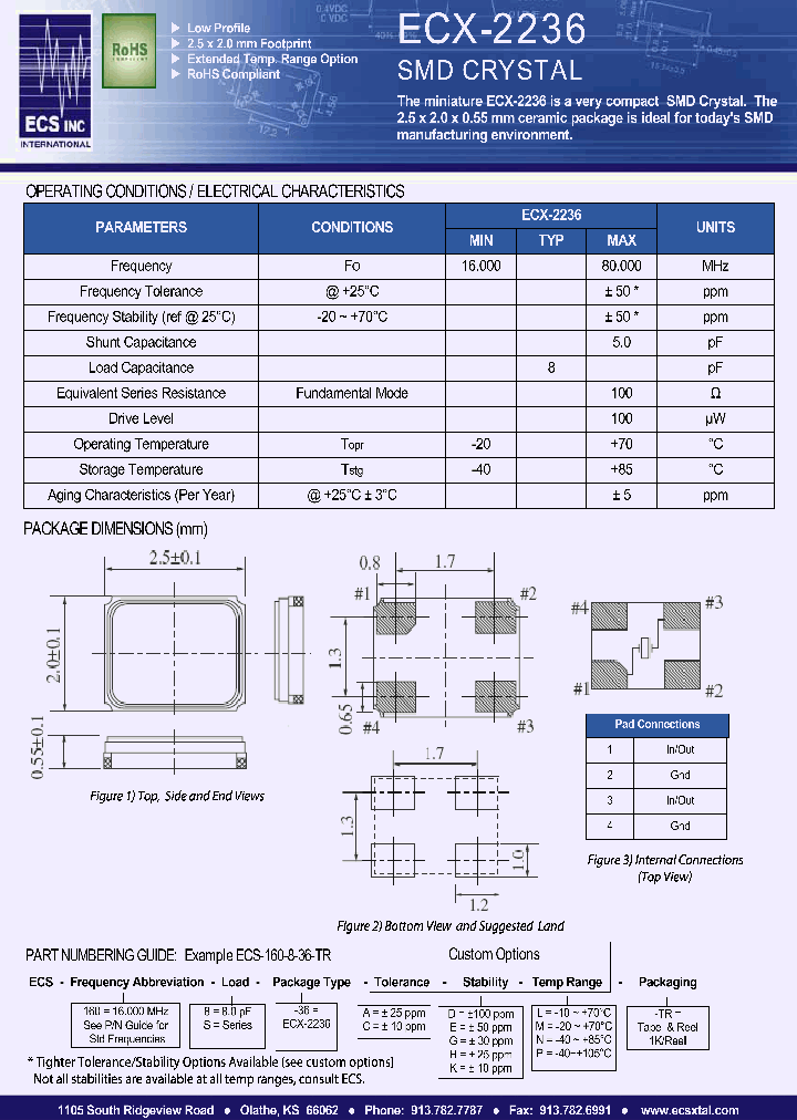 ECS-160-8-36-A-D-L-TR_4467491.PDF Datasheet