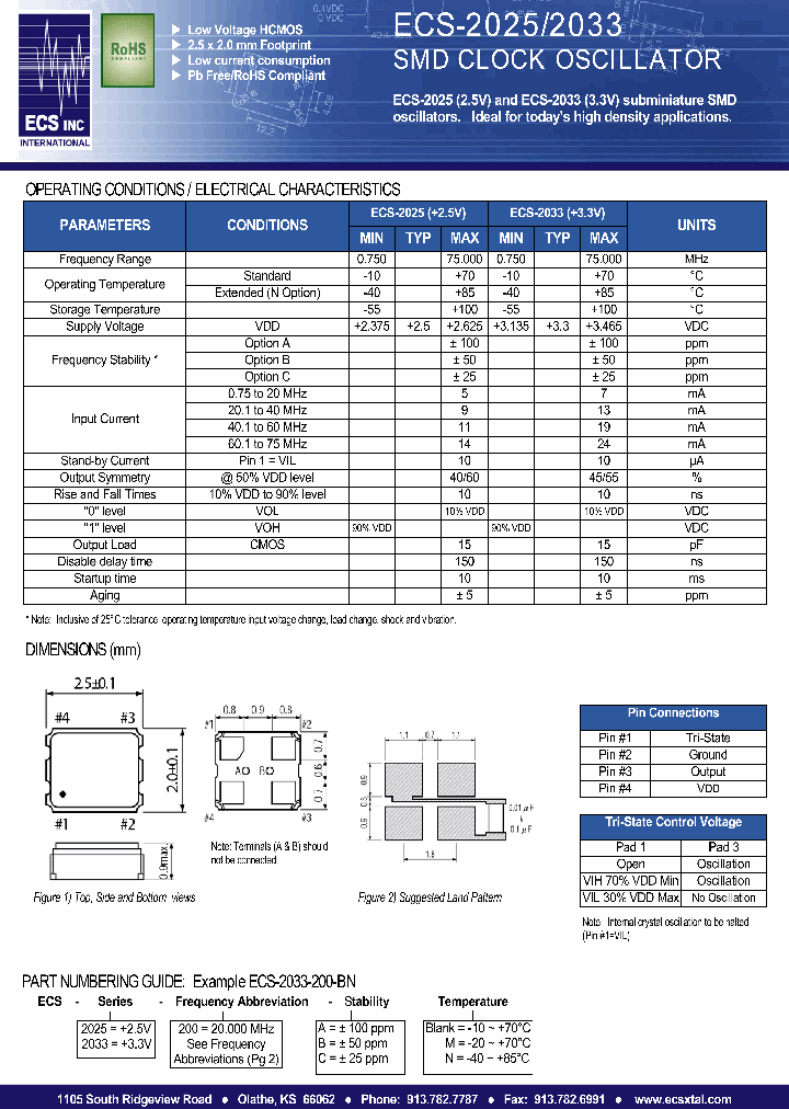 ECS-2025-200-A_4378035.PDF Datasheet