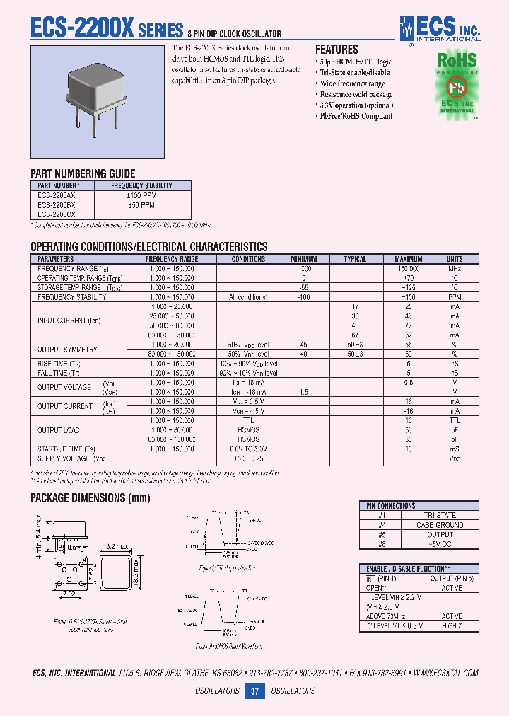 ECS-2200AX_4922572.PDF Datasheet