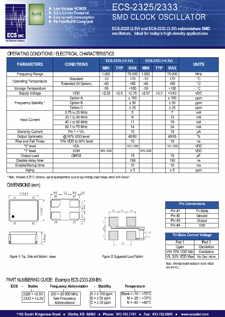 ECS-2325-AM_4510267.PDF Datasheet
