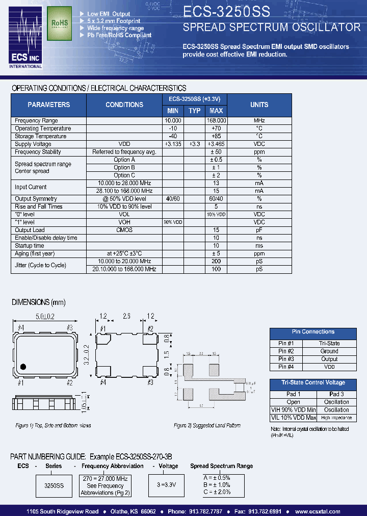ECS-3250SS-270-3A_4393206.PDF Datasheet