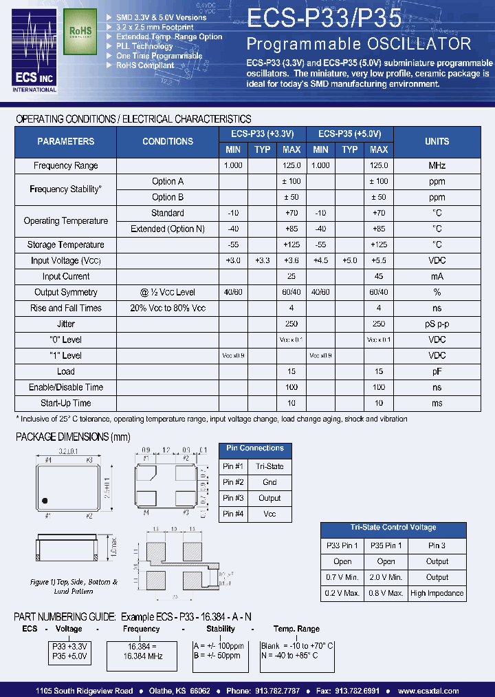 ECS-P33_4825336.PDF Datasheet