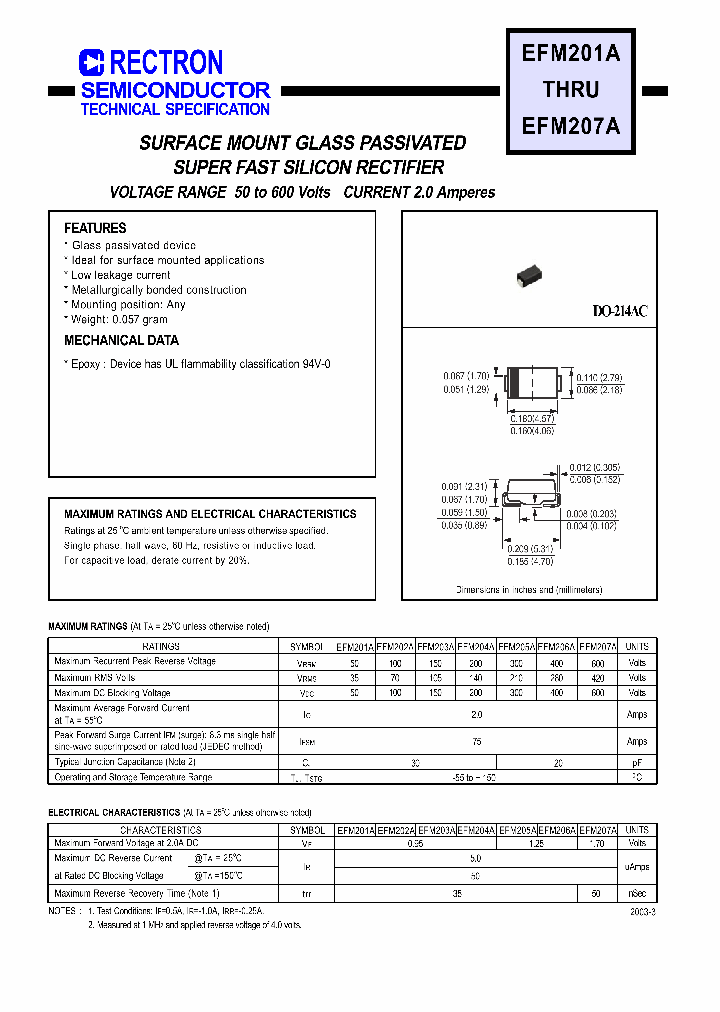 EFM201A_4705986.PDF Datasheet