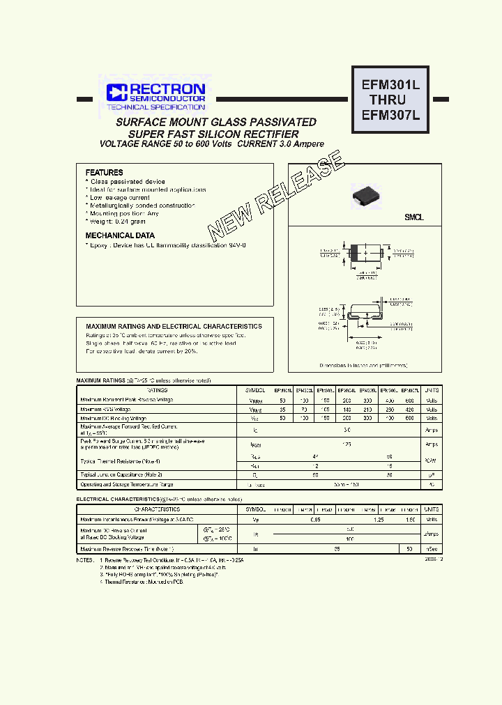 EFM301L_4844090.PDF Datasheet