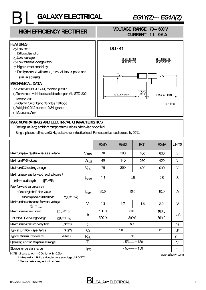 EG1Z_4168878.PDF Datasheet