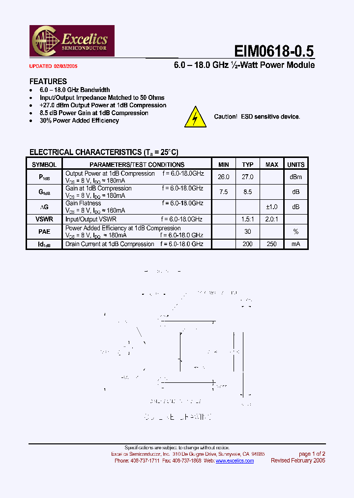 EIM0618-05_4800327.PDF Datasheet