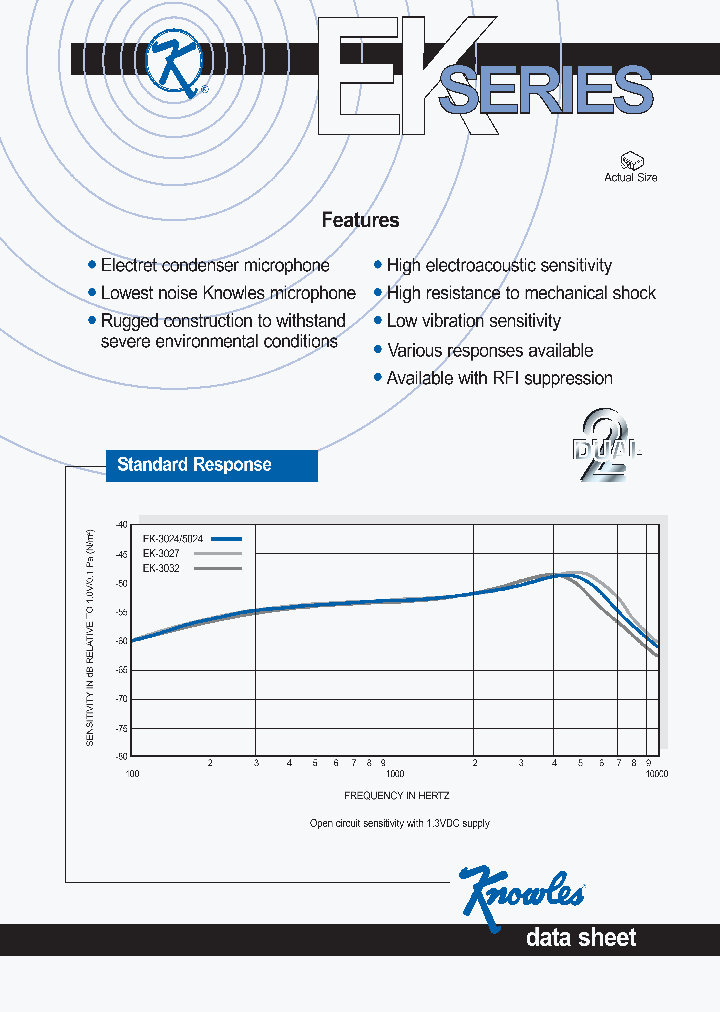 EK-3028_4915330.PDF Datasheet