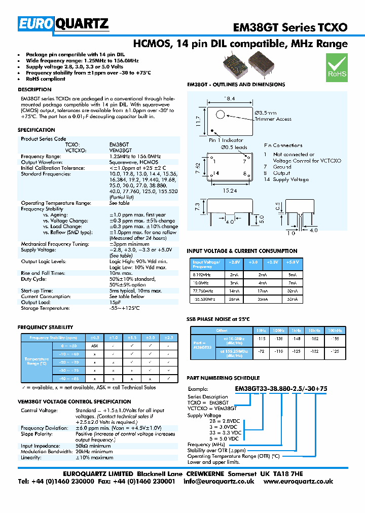 EM38GT28-38880-25-30_4386262.PDF Datasheet