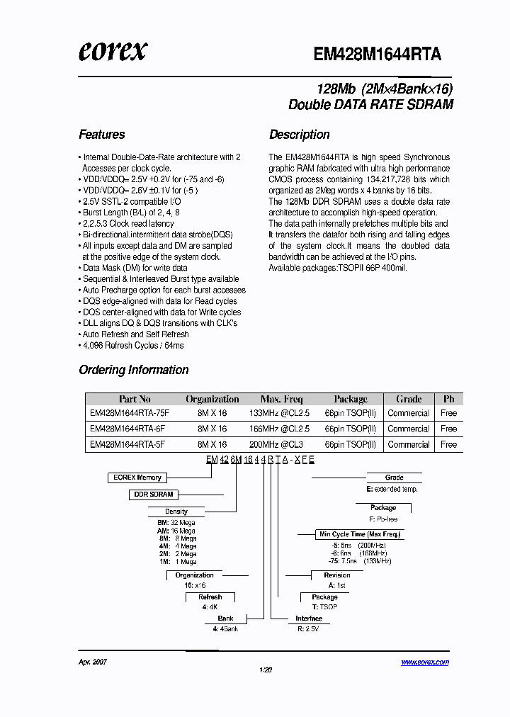 EM42AM1644RTA-5FE_4193542.PDF Datasheet
