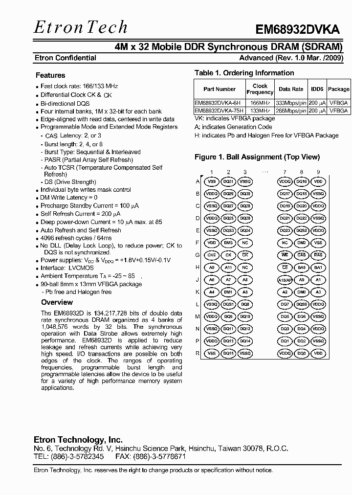 EM68932DVKA_4510713.PDF Datasheet
