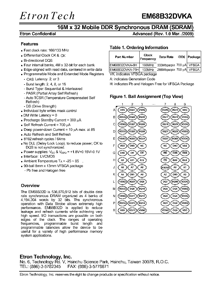 EM68B32DVKA_4510712.PDF Datasheet