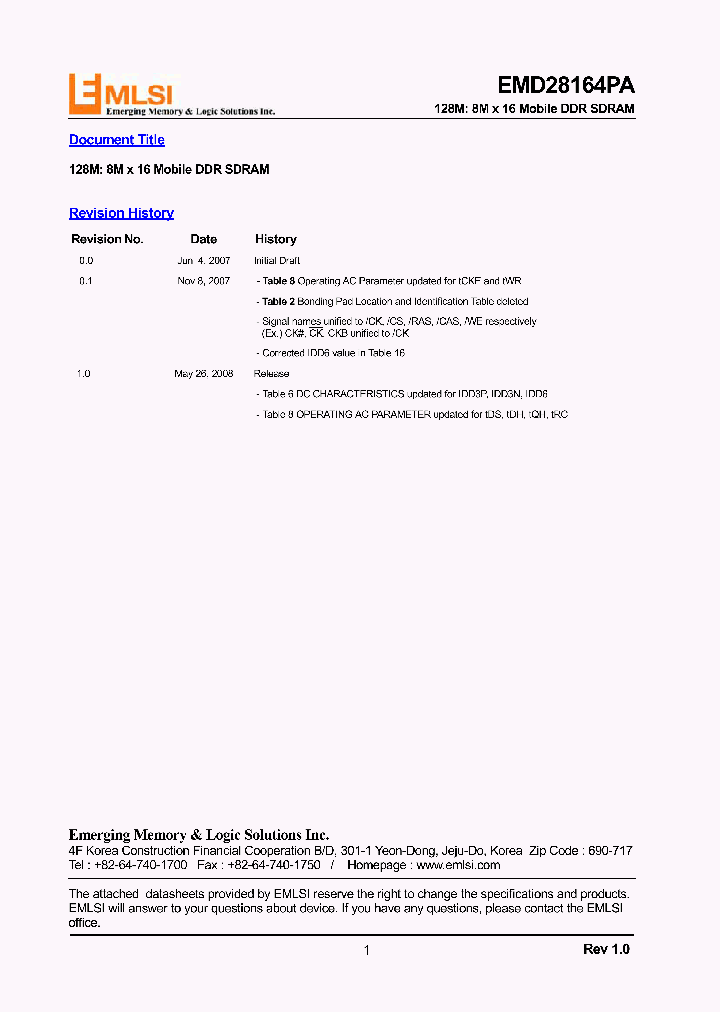 EMD28164PA_4235193.PDF Datasheet
