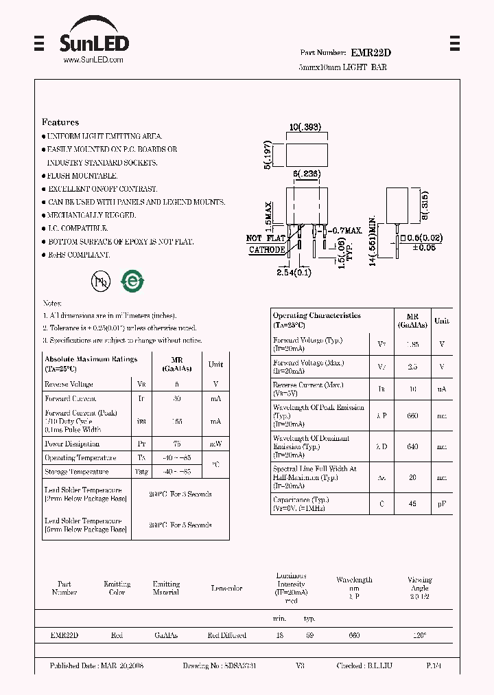 EMR22D_4842417.PDF Datasheet