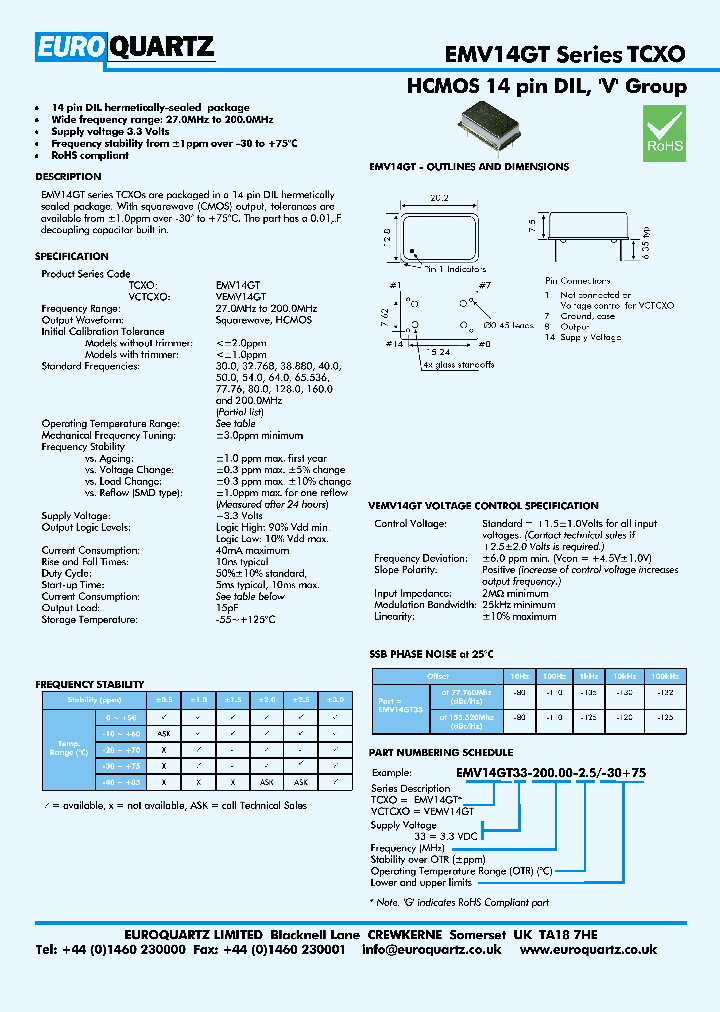 EMV14GT_4824132.PDF Datasheet
