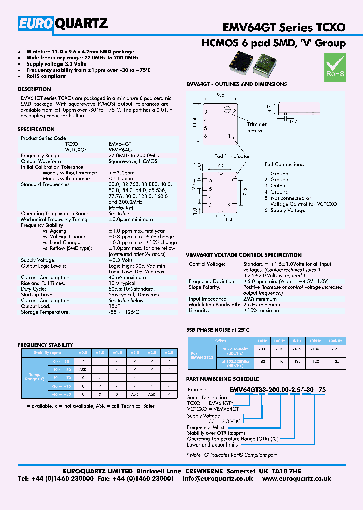 EMV64GT_4268573.PDF Datasheet