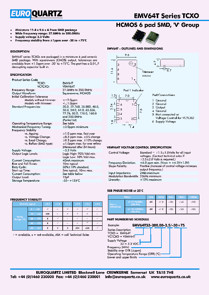EMV64T_4268574.PDF Datasheet