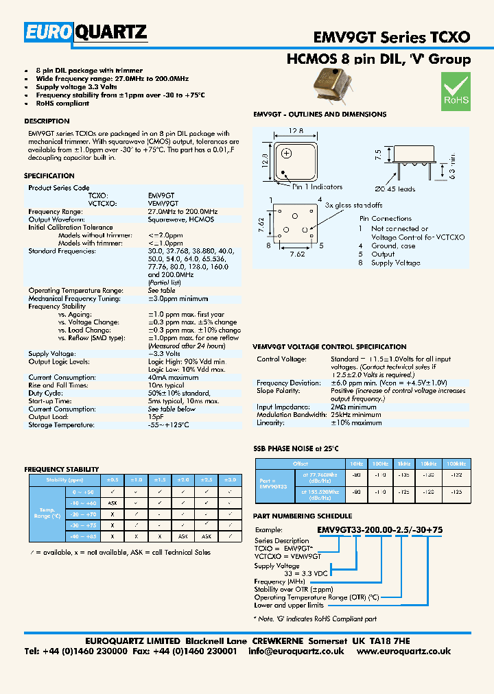 EMV9GT_4824136.PDF Datasheet