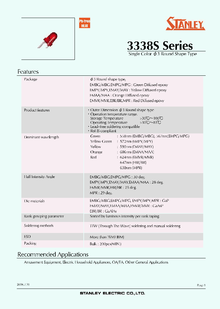 EMVRMVR3338S_4652747.PDF Datasheet