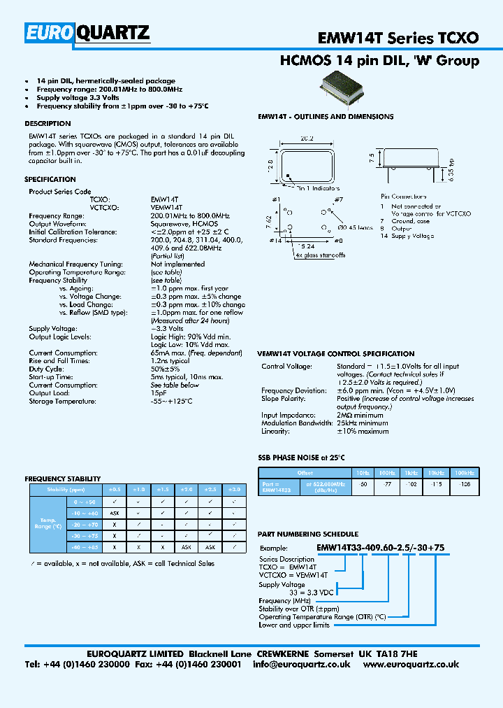 EMW14T33-40960-25-30_4342120.PDF Datasheet