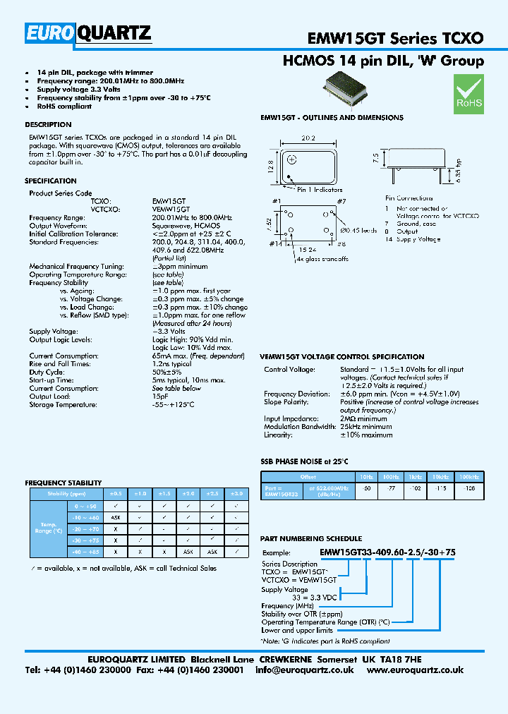 EMW15GT33-40960-25-30_4346415.PDF Datasheet