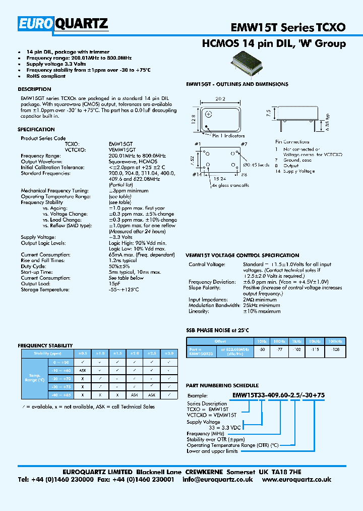 EMW15T33-40960-25-30_4346417.PDF Datasheet