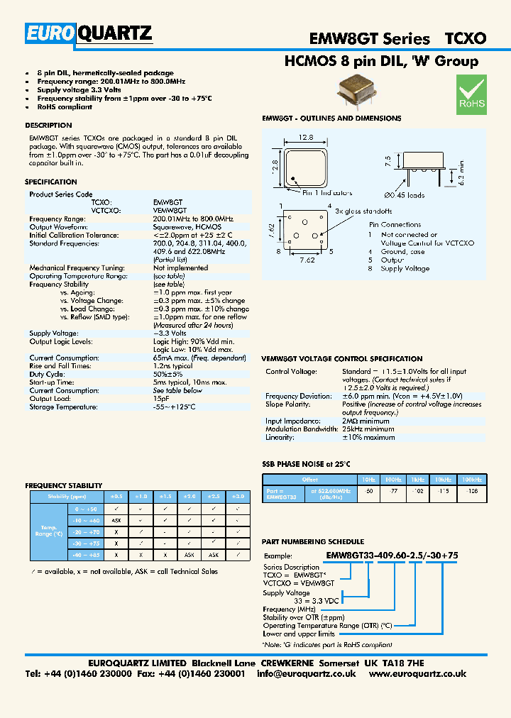 EMW8GT33-40960-25-30_4346409.PDF Datasheet