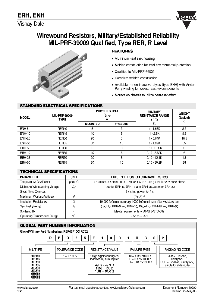 ENH-10_4505582.PDF Datasheet