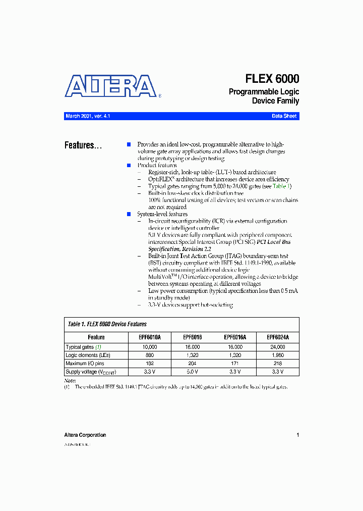 EPF6024A_4385876.PDF Datasheet
