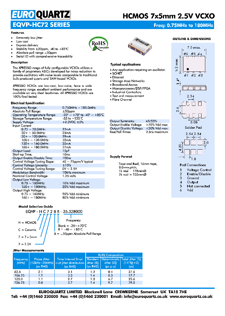 EQVP-HC72B-35328000_4588096.PDF Datasheet