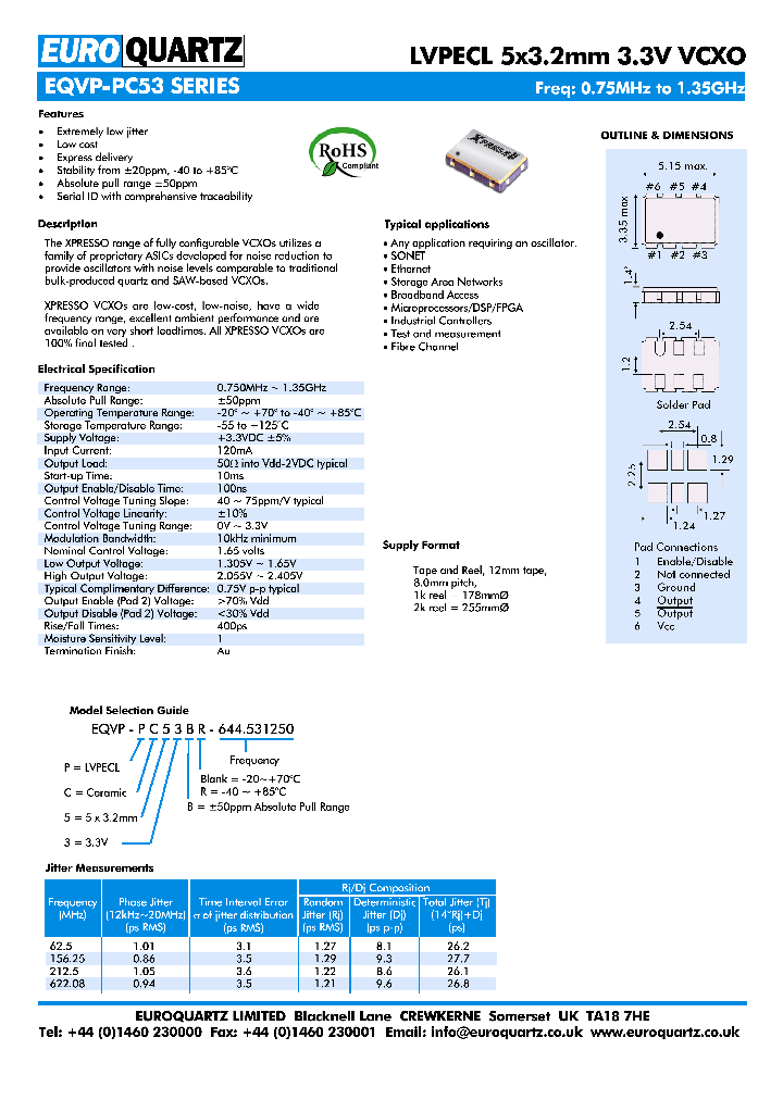 EQVP-PC53_4695679.PDF Datasheet
