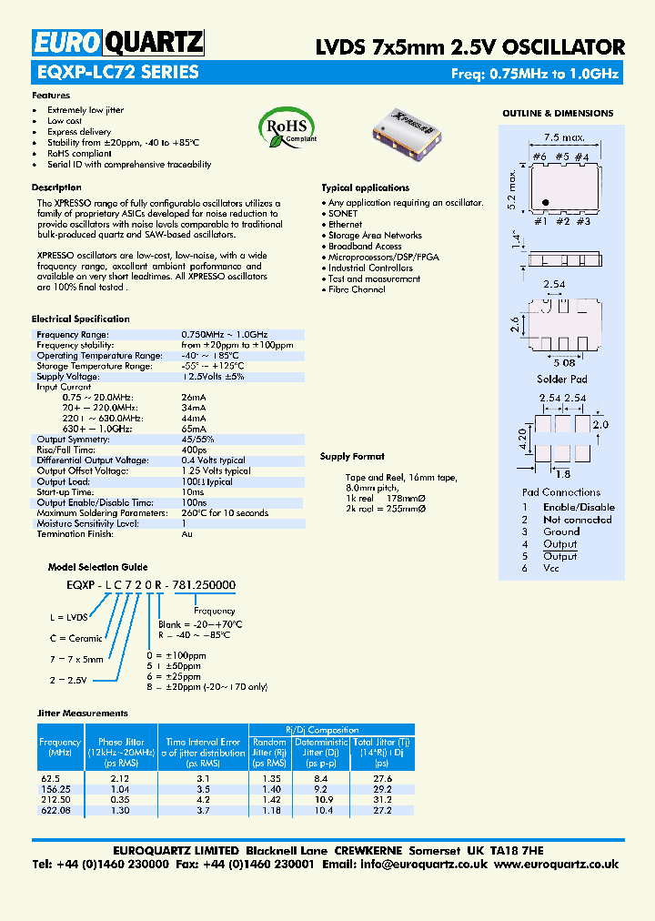 EQXP-LC72_4548727.PDF Datasheet