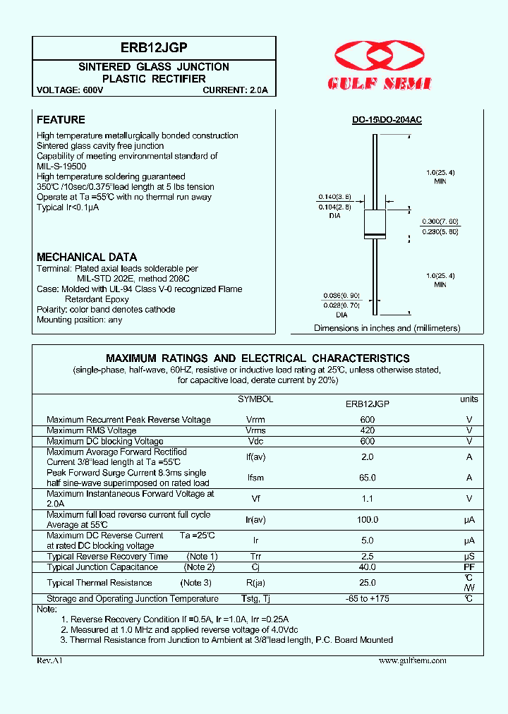 ERB12JGP_4618847.PDF Datasheet