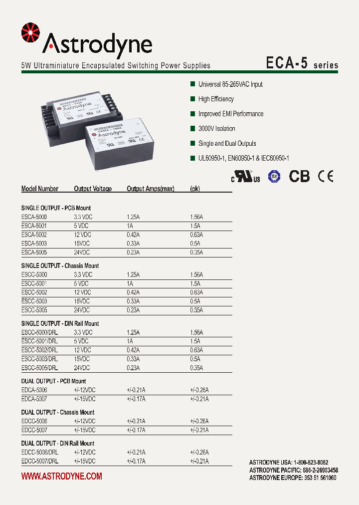 ESCC-5001DRL_4640808.PDF Datasheet