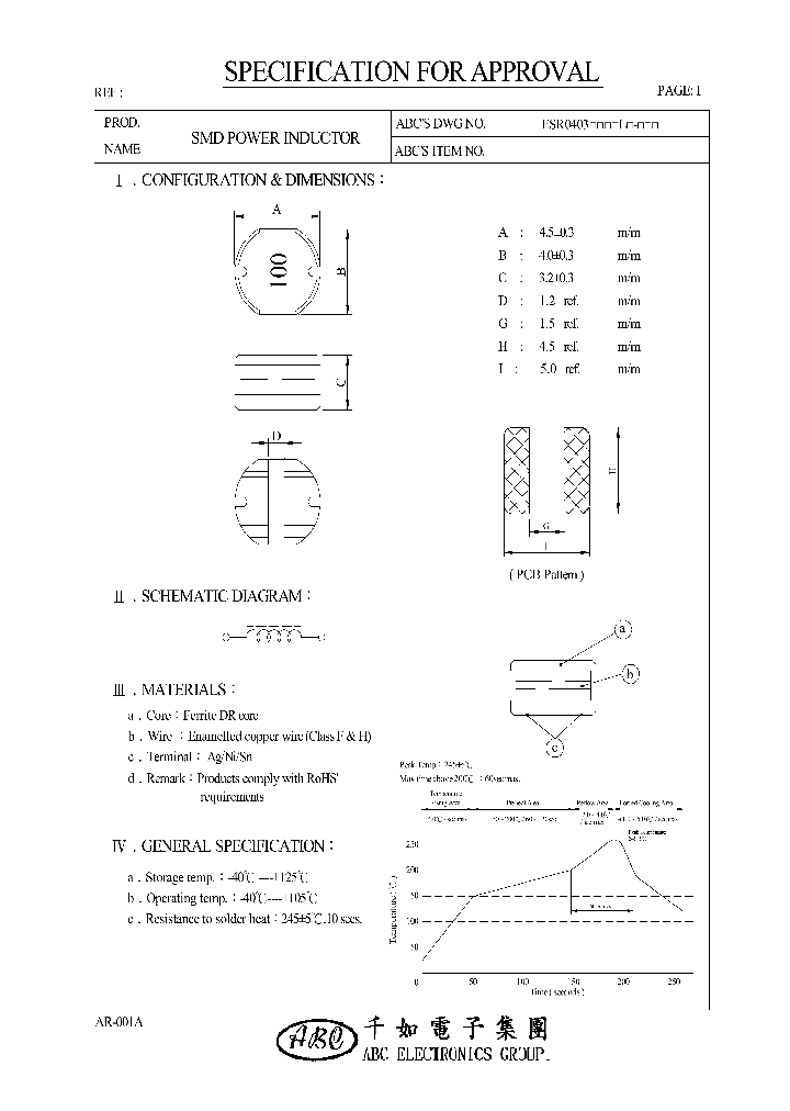 ESR0403220ML_4521830.PDF Datasheet