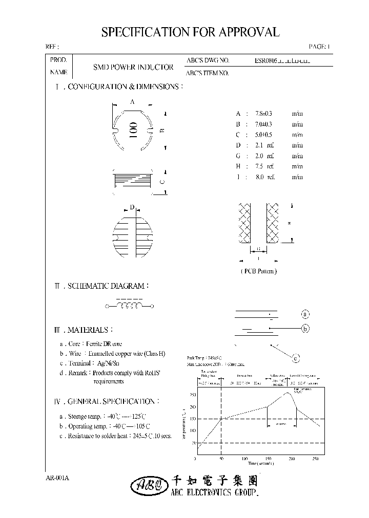 ESR0805560KL_4523204.PDF Datasheet