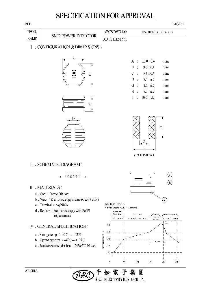 ESR1006470KL_4521597.PDF Datasheet
