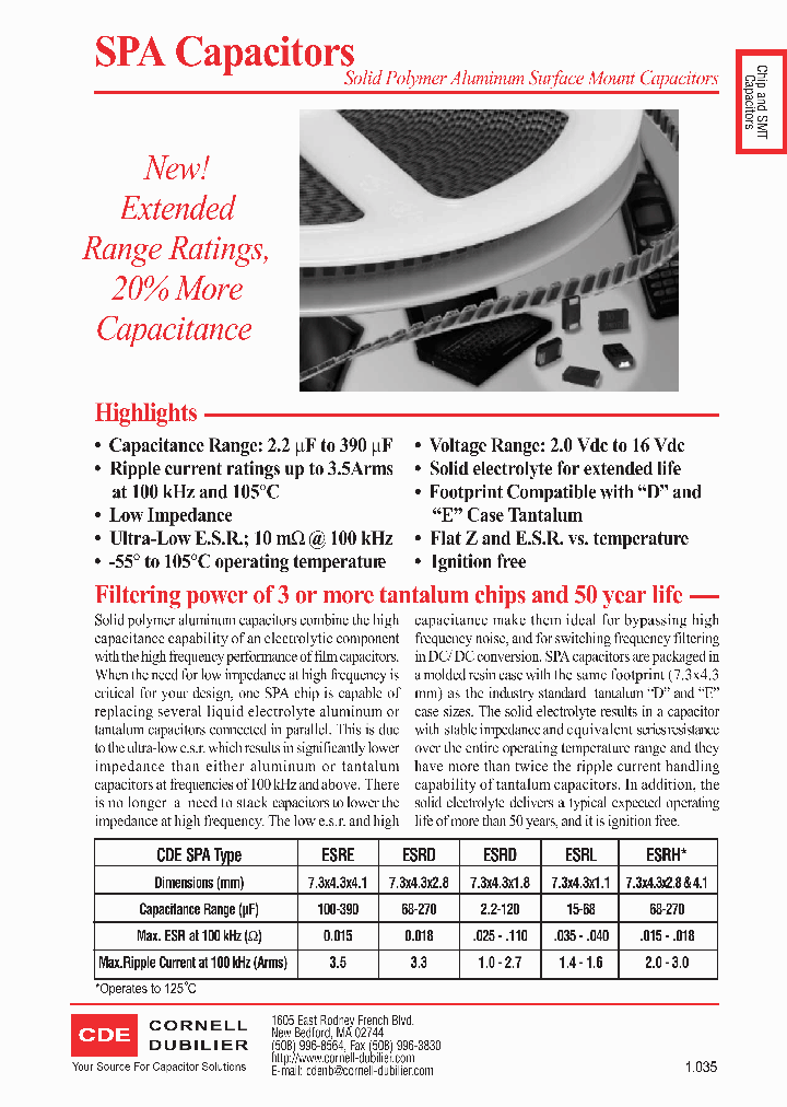 ESRD680M08R_4199923.PDF Datasheet