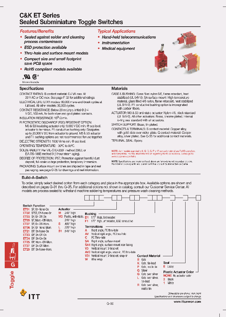 ET21MD1CKE_4433692.PDF Datasheet