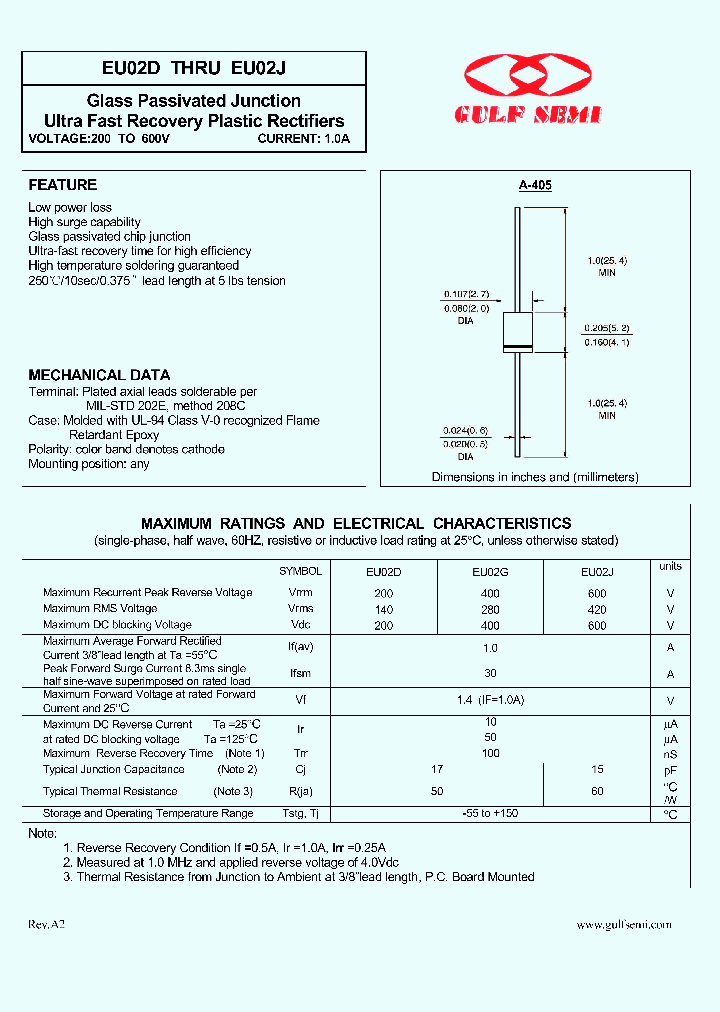 EU02D_4618870.PDF Datasheet