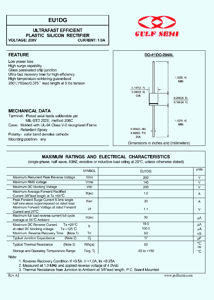 EU1DG_4618874.PDF Datasheet