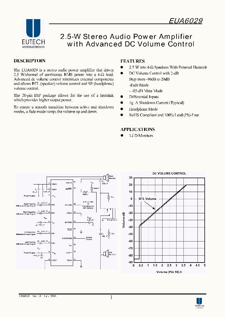 EUA6029_4665991.PDF Datasheet
